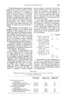 giornale/UM10003065/1930/unico/00000461