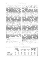 giornale/UM10003065/1930/unico/00000462