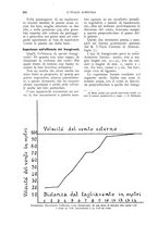 giornale/UM10003065/1930/unico/00000548