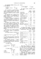 giornale/UM10003065/1930/unico/00000597