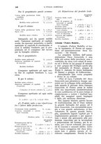 giornale/UM10003065/1930/unico/00000598