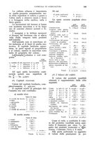 giornale/UM10003065/1930/unico/00000601