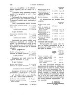 giornale/UM10003065/1930/unico/00000602