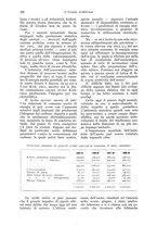 giornale/UM10003065/1930/unico/00000646