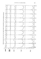 giornale/UM10003065/1930/unico/00000717