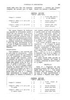 giornale/UM10003065/1930/unico/00000757