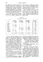 giornale/UM10003065/1930/unico/00000820