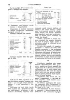 giornale/UM10003065/1930/unico/00000822