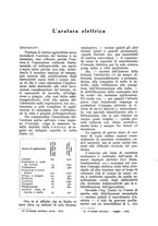 giornale/UM10003065/1930/unico/00000869