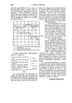 giornale/UM10003065/1930/unico/00000918