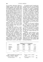 giornale/UM10003065/1930/unico/00000938