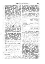 giornale/UM10003065/1930/unico/00000947