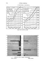 giornale/UM10003065/1930/unico/00000994