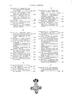 giornale/UM10003065/1931/unico/00000012