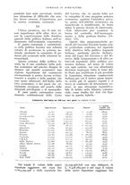 giornale/UM10003065/1932/unico/00000011