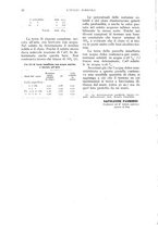 giornale/UM10003065/1932/unico/00000018