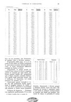 giornale/UM10003065/1932/unico/00000027
