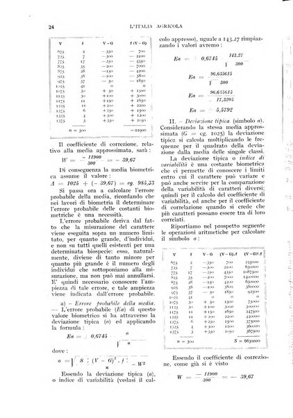 L'Italia agricola