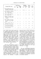 giornale/UM10003065/1932/unico/00000035