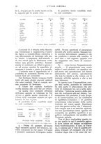giornale/UM10003065/1932/unico/00000060