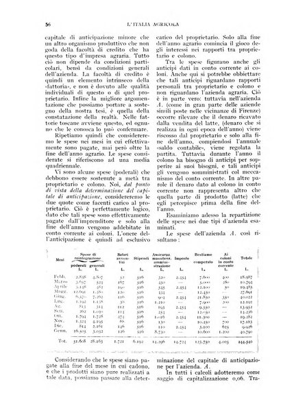 L'Italia agricola