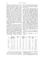 giornale/UM10003065/1932/unico/00000062
