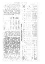 giornale/UM10003065/1932/unico/00000095