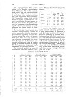 giornale/UM10003065/1932/unico/00000098