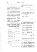 giornale/UM10003065/1932/unico/00000106