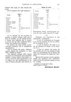 giornale/UM10003065/1932/unico/00000143