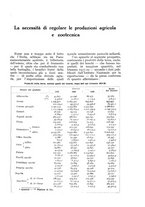 giornale/UM10003065/1932/unico/00000387