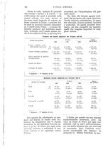 giornale/UM10003065/1932/unico/00000388