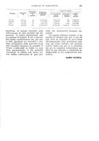 giornale/UM10003065/1932/unico/00000391