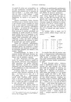 giornale/UM10003065/1932/unico/00000394