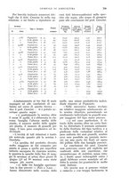 giornale/UM10003065/1932/unico/00000395