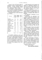 giornale/UM10003065/1932/unico/00000408