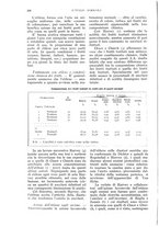 giornale/UM10003065/1932/unico/00000410