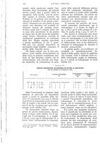 giornale/UM10003065/1932/unico/00000432