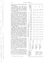 giornale/UM10003065/1932/unico/00000436