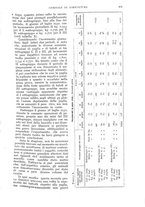 giornale/UM10003065/1932/unico/00000437