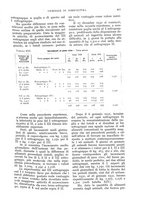 giornale/UM10003065/1932/unico/00000439