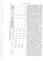 giornale/UM10003065/1932/unico/00000440