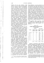 giornale/UM10003065/1932/unico/00000442