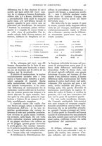 giornale/UM10003065/1932/unico/00000455