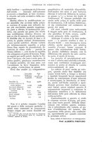 giornale/UM10003065/1932/unico/00000457