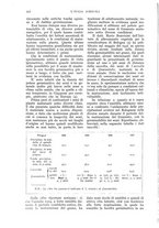 giornale/UM10003065/1932/unico/00000476