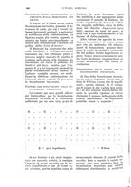 giornale/UM10003065/1932/unico/00000492