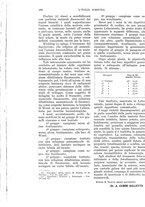 giornale/UM10003065/1932/unico/00000496