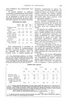 giornale/UM10003065/1932/unico/00000505