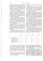 giornale/UM10003065/1932/unico/00000506